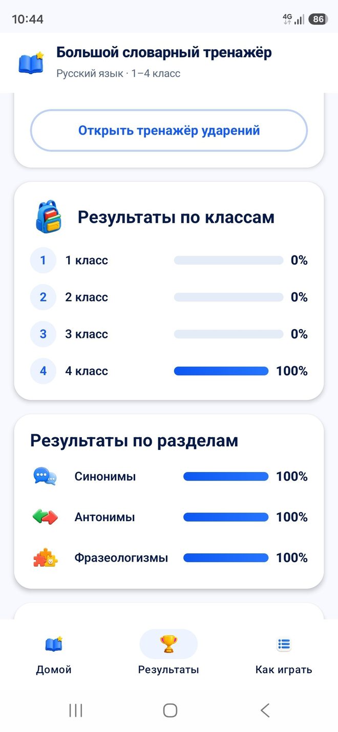 Результаты по классам